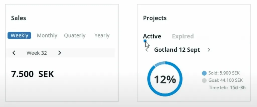 Active Projects Tracker