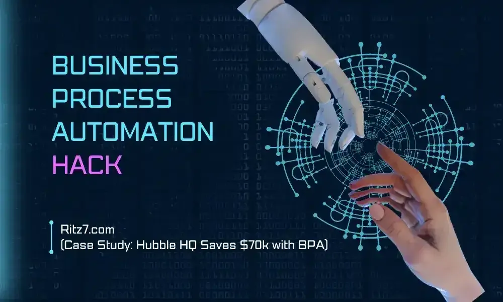 Business Process Automation Hack: How Hubble Saved $70k