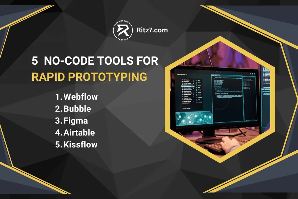 5 Leading Platforms for No-Code Prototyping in 2026